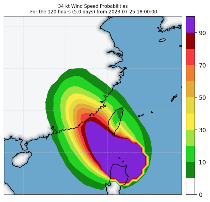 Typhoon 05W(DOKSURI) to make landfall near XIAMEN/CHINA shortly before 48h//Invest 91W//Invest 94B//2603utc
