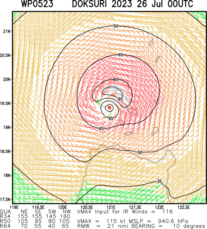 Typhoon 05W(DOKSURI) to make landfall near XIAMEN/CHINA shortly before 48h//Invest 91W//Invest 94B//2603utc