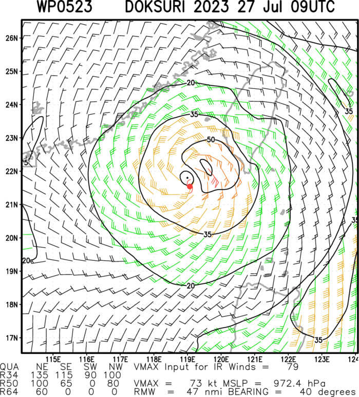 Typhoon 05W(DOKSURI) to make landfall near XIAMEN/CHINA shortly before 24h//TD 06W forecast to reach CAT 4 US by 96h//2709utc