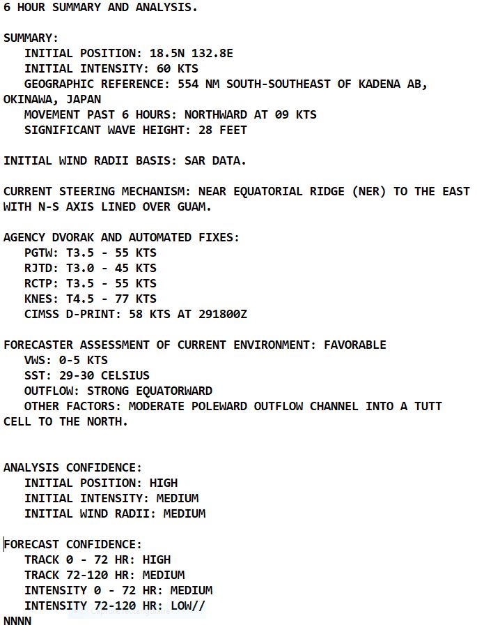 06W(KHANUN) intensifying to Typhoon CAT 2 US within 36h approaching OKINAWA//Invest 96E//Invest 96L//300300utc