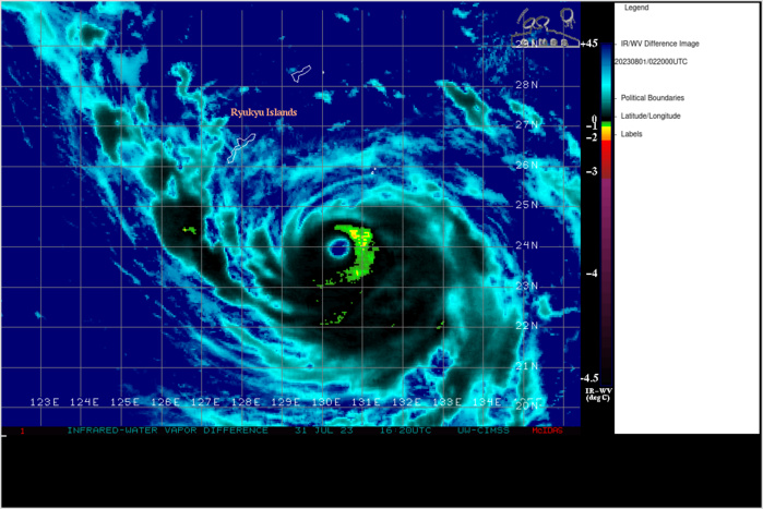 SATELLITE ANALYSIS, INITIAL POSITION AND INTENSITY DISCUSSION: AFTER A RECENT SHORT-TERM BOUGHT OF WEAKENING, TYPHOON (TY) 06W (KHANUN) HAS ONCE AGAIN EXHIBITED SIGNS OF SLIGHT INTENSIFICATION. DEEP CONVECTION HAS ONCE MORE FLARED UP AND ROTATED UPSHEAR, REESTABLISHING A SOLID EYEWALL ON THE NORTHWESTERN SIDE, WHERE PREVIOUS MICROWAVE IMAGERY SUGGESTED A FRAGMENTARY EYEWALL. WHILE HIGH-RESOLUTION MODEL CROSS-SECTIONS AND THE MOST RECENT SOUNDING FROM MINAMI DAITO JIMA STILL SHOW A WEDGE OF DRY AIR CENTERED AT ABOUT 300MB, THE FLARE UP OF CONVECTION ON THE NORTHERN SIDE HAS PUSHED BACK AGAINST THIS INTRUSION AND ALLOWED THE SYSTEM TO INTENSIFY. THE INITIAL POSITION IS ASSESSED WITH HIGH CONFIDENCE BASED ON A 25NM WIDE EYE IN THE VISIBLE AND INFRARED SATELLITE IMAGERY. THE INITIAL INTENSITY IS ASSESSED WITH MEDIUM CONFIDENCE, BASED ON THE OVERALL AGREEMENT OF BOTH OBJECTIVE AND SUBJECTIVE INTENSITY ESTIMATES INCLUDING THE DPRINT AND DMINT ESTIMATES OF 119 KNOTS AND 123 KNOTS RESPECTIVELY. HOWEVER, CONFIDENCE IS JUST MEDIUM IN LIGHT OF A SIGNIFICANT DIFFERENCE BETWEEN A 312129Z SMAP PASS SHOWING A MAXIMUM 1-MIN CONVERTED WIND OF 81 KNOTS AND A SAR PASS FROM 310914Z WITH A MAXIMUM OF 91 KNOTS. THE VERY LARGE DISCREPANCIES IN THE AVAILABLE INTENSITY ESTIMATES INTRODUCING A FAIR AMOUNT OF UNCERTAINTY IN THE INITIAL INTENSITY. THE SYSTEM HAS STARTED TO TRACK ON A MORE WEST-NORTHWEST (300 DEG VICE THE EARLIER 315 DEG), AS THE STEERING SHIFTS TO THE SUBTROPICAL RIDGE (STR) CENTERED OVER THE BOHAI GULF. THE OVERALL ENVIRONMENT REMAINS FAVORABLE, WITH LOW NORTHERLY SHEAR AND WARM SSTS THOUGH UPPER-LEVEL OUTFLOW IS A BIT LESS ROBUST THAN SEEN IN PREVIOUS ANALYSES, WITH THE SYSTEM STILL TAPPING INTO AN OUTFLOW CHANNEL INTO THE TUTT-CELL SOUTHWEST OF SHANGHAI. OTHERWISE OUTFLOW IS RESTRICTED TO RELATIVELY WEAK EQUATORWARD FLOW AND LOCALIZED RADIAL OUTFLOW IN THE VICINITY OF THE SYSTEM ITSELF.