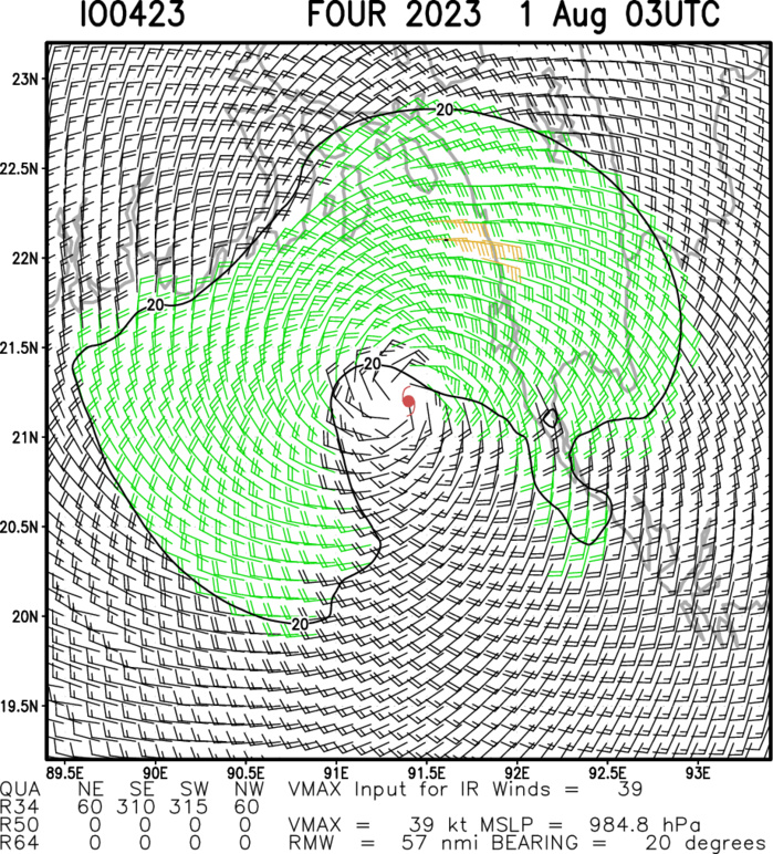 Typhoon 06W(KHANUN) peaks at CAT 4 US CPA to OKINAWA within 12/24h// TC 04B to landfall near KUAKATA/BANGLADESH//0103utc