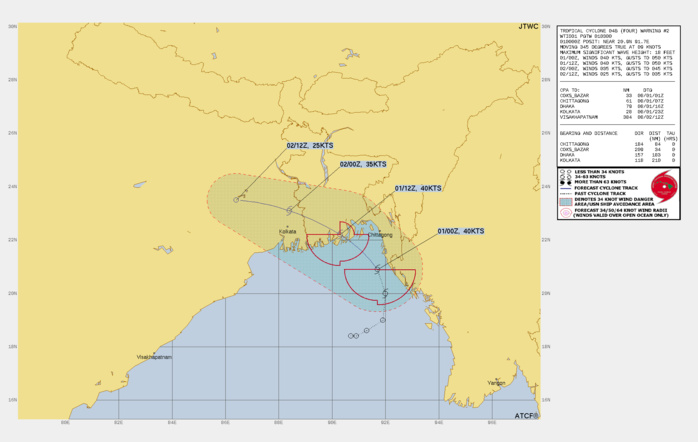 FORECAST REASONING. SIGNIFICANT FORECAST CHANGES: THERE ARE NO SIGNIFICANT CHANGES TO THE FORECAST FROM THE PREVIOUS WARNING. FORECAST DISCUSSION: TROPICAL CYCLONE (TC) 04B (FOUR) IS FORECAST TO TRACK NORTHWESTWARD ALONG THE WESTERN SIDE OF THE STEERING RIDGE, WITH LANDFALL EXPECTED WITHIN THE NEXT 12 HOURS IN THE VICINITY OF KUAKATA, BANGLADESH. NO SIGNIFICANT CHANGE IN THE INTENSITY ARE EXPECTED, WITH LANDFALL AT OR NEAR 40 KNOTS. AFTER LANDFALL, THE SYSTEM WILL TRACK GENERALLY WEST-NORTHWEST WHILE SLOWLY WEAKENING DUE TO LAND INTERACTION, BEFORE DISSIPATING OVER EASTERN INDIA NO LATER THAN TAU 36. FORECAST REASONING. SIGNIFICANT FORECAST CHANGES: THERE ARE NO SIGNIFICANT CHANGES TO THE FORECAST FROM THE PREVIOUS WARNING. FORECAST DISCUSSION: TROPICAL CYCLONE (TC) 04B (FOUR) IS FORECAST TO TRACK NORTHWESTWARD ALONG THE WESTERN SIDE OF THE STEERING RIDGE, WITH LANDFALL EXPECTED WITHIN THE NEXT 12 HOURS IN THE VICINITY OF KUAKATA, BANGLADESH. NO SIGNIFICANT CHANGE IN THE INTENSITY ARE EXPECTED, WITH LANDFALL AT OR NEAR 40 KNOTS. AFTER LANDFALL, THE SYSTEM WILL TRACK GENERALLY WEST-NORTHWEST WHILE SLOWLY WEAKENING DUE TO LAND INTERACTION, BEFORE DISSIPATING OVER EASTERN INDIA NO LATER THAN TAU 36.