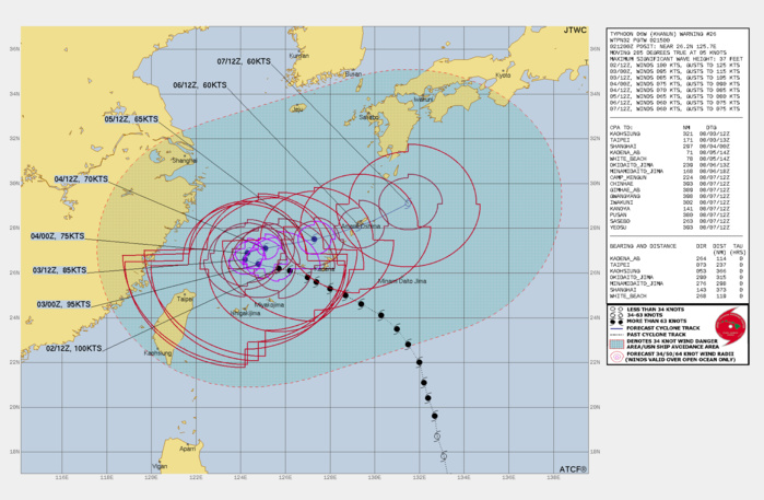 FORECAST REASONING.  SIGNIFICANT FORECAST CHANGES: THERE ARE NO SIGNIFICANT CHANGES TO THE FORECAST FROM THE PREVIOUS WARNING.  FORECAST DISCUSSION: TY 06W (KHANUN) IS FORECAST TO CONTINUE WEST-NORTHWESTWARD OVER THE NEXT 24 HOURS. DURING THAT TIME, THE ONGOING ERC WILL INDUCE LIMITED SHORT TERM WEAKENING THAT WILL EVENTUALLY BE EXACERBATED BY UPWELLING OF COOLER WATERS BENEATH 06W. THIS UPWELLING TAKES PLACE NEAR TAU 24, AS THE STR OVER THE YELLOW SEA BEGINS TO SHIFT WESTWARD AND BLOCKS ANY FURTHER MOVEMENT TOWARDS MAINLAND CHINA. AS TRACK SPEEDS GRIND TO A HALT, UPWELLING BEGINS TO QUICKLY WEAKEN THE SYSTEM. BY TAU 36, 06W IS FORECAST TO SHARPLY TURN GENERALLY EAST-NORTHEASTWARD EVENTUALLY PICKING UP SPEED WHILE CONTINUING TO WEAKEN. BY TAU 72, THE SYSTEM WILL HAVE WEAKENED TO AROUND 65KTS AS IT ONCE AGAIN PASSES KADENA AB. BEYOND TAU 100, HAS SEEN SOME OF THE GREATEST RUN TO RUN VARIABILITY, THANKS IN PART TO RIDGING, OR LACK THEREOF, THAT DEVELOPS TO THE NORTHEAST OF THE SYSTEM. FOR THE TIME BEING, THE PREPONDERANCE OF MODEL GUIDANCE BOTH DETERMINISTIC AND ENSEMBLE, INDICATES A PERSISTENT EAST-NORTHEASTERLY COURSE FOLLOWING TAU 36 AND THROUGH THE CURRENT FORECAST PERIOD.