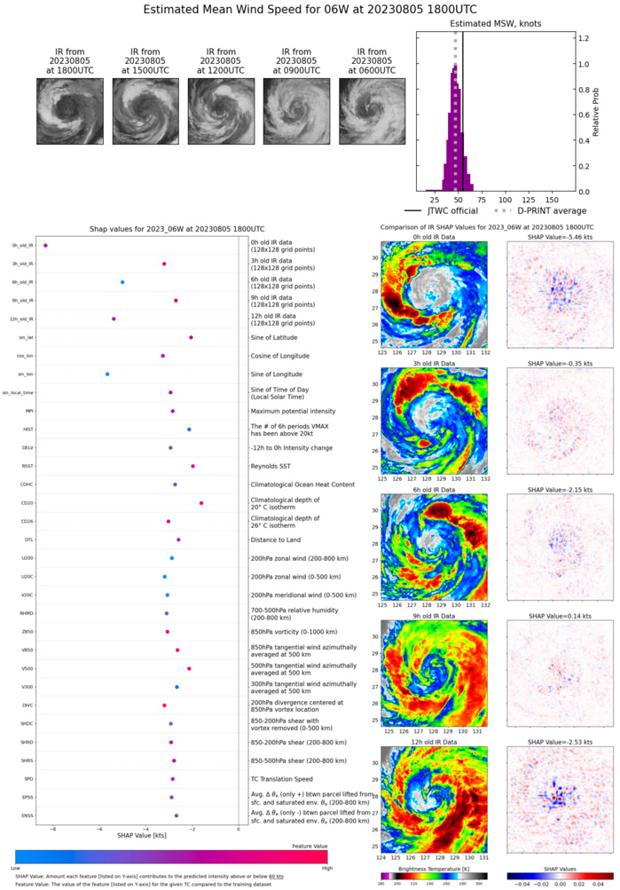 06W(KHANUN)to approach KYUSHU by 48/72H at Typhoon intensity//05E(DORA) powerful CAT 4 US//06E(EUGENE) intensifying//0521utc 06W(KHANUN)to approach KYUSHU by 48/72H at Typhoon intensity//05E(DORA) powerful CAT 4 US//06E(EUGENE) intensifying//0521utc