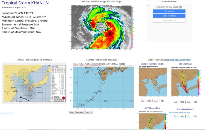 TS 06W(KHANUN)// TS 07W(LAN)// HU 05E(DORA) still powerful CAT 4 US// TD 07E(EUGENE)// 0806utc