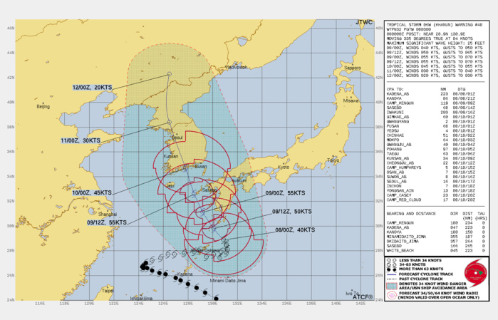 FORECAST REASONING.  SIGNIFICANT FORECAST CHANGES: THERE ARE NO SIGNIFICANT CHANGES TO THE FORECAST FROM THE PREVIOUS WARNING.  FORECAST DISCUSSION: TS 06W IS EXPECTED TO SLOWLY DRIFT GENERALLY NORTH-NORTHWESTWARD TOWARD SOUTH KOREA AS THE STEERING STR BUILDS, MAKING LANDFALL WEST OF BUSAN AROUND TAU 48, TRACK JUST TO THE WEST OF SEOUL AROUND TAU 66, BEFORE TURNING NORTHWARD INTO NORTH KOREA THEN CROSS INTO NORTHEASTERN CHINA. THE ENVIRONMENT WILL SLIGHTLY IMPROVE AS SST WARMS AROUND THE ISLAND OF KYUSHU, JAPAN, THEN WITH INCREASING POLEWARD OUTFLOW, FUELING A SLIGHT INTENSIFICATION TO A PEAK OF 55KTS AT TAUS 24-36. AFTERWARD, INTERACTION WITH THE KOREAN PENINSULA WILL LEAD TO GRADUAL DETERIORATION TO 3OKTS NEAR SEOUL BY  TAU 72 THEN TO EVENTUAL DISSIPATION BY TAU 120 AFTER THE SYSTEM CROSSES INTO CHINA.
