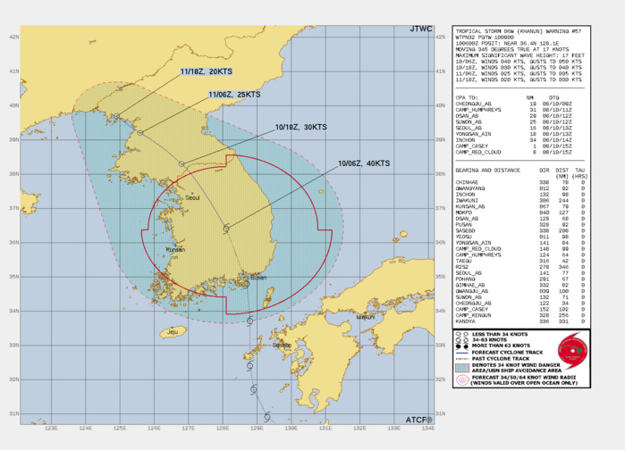 FORECAST REASONING.  SIGNIFICANT FORECAST CHANGES: THERE ARE NO SIGNIFICANT CHANGES TO THE FORECAST FROM THE PREVIOUS WARNING.  FORECAST DISCUSSION: TS 06W IS FORECAST TO TRACK GENERALLY NORTH-NORTHWESTWARD THROUGH THE FORECAST PERIOD. AS THE SYSTEM TRACKS POLEWARD ALONG THE KOREAN PENINSULA, IT WILL RAPIDLY WEAKEN AND EVENTUALLY DISSIPATE NEAR 36.