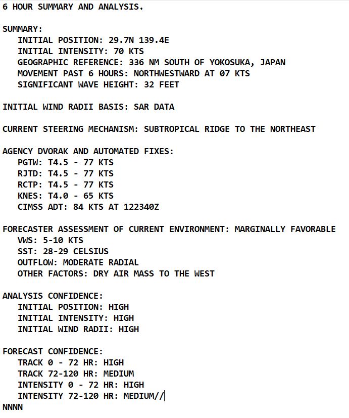 07L(LAN) to landfall over HONSHU near 48h at Typhoon intensity//Long-lived TS 05E(DORA)//TS 07E(FERNANDA)//Invest 99E//1303utc 