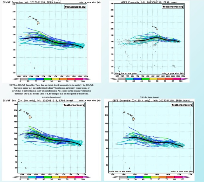 07L(LAN) to landfall over HONSHU near 48h at Typhoon intensity//Long-lived TS 05E(DORA)//TS 07E(FERNANDA)//Invest 99E//1303utc 