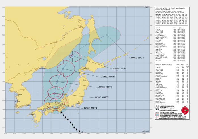 FORECAST REASONING.  SIGNIFICANT FORECAST CHANGES: THERE ARE NO SIGNIFICANT CHANGES TO THE FORECAST FROM THE PREVIOUS WARNING.  FORECAST DISCUSSION: AS WE SPEAK, TS 07W (LAN) IS ONCE AGAIN MOVING BACK OVER OPEN OCEAN AND IS FORECAST TO PROCEED GENERALLY POLEWARD. AFTER ENTERING THE SEA OF JAPAN, WARM WATERS AND STEADILY IMPROVING OUTFLOW ALOFT WILL FIGHT TO OVERCOME GRADUALLY INCREASING VERTICAL WIND SHEAR VALUES. THE RESULT OF THE BATTLE WILL ALMOST CERTAINLY BE ANTICLIMACTIC, AS 07W STRUGGLES TO REORGANIZE AS IT IS QUICKLY MOVED POLEWARD. AS THE GRADUAL WESTWARD SHIFT IN TRACK FORECAST OVER THE LAST FEW DAYS WOULD INDICATE, THERE IS A CHANCE 07W MAKES LANDFALL OVER EASTERN RUSSIA AND DISSIPATES BY TAU 72. THE CURRENT JTWC FORECAST PHILOSOPHY HOWEVER IS ONE OF GRADUAL DECLINE THROUGH TAU 48 DUE TO THE INCREASING SHEAR VALUES. NEAR THE 44TH PARALLEL, THE SYSTEM WILL BEGIN TO INTERACT WITH A STRONG BAROCLINIC ZONE AS IT FURTHER INCREASES ITS POLEWARD TRACK SPEED, THEREBY INITIATING EXTRA-TROPICAL TRANSITION (ETT). BY TAU 120, NOW WELL INTO THE SEA OF OKHOTSK, 07W WILL LOSE ITS LAST REMAINING TROPICAL CHARACTERISTICS AND COMPLETE ETT.