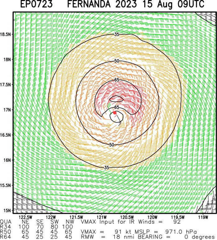 TS 07W(LAN) exiting JAPAN//Long-lived TD 05E(DORA) not dead yet// HU 07E(FERNANDA) topped CAT 4 US// TS 08E(GREG)// 1509utc