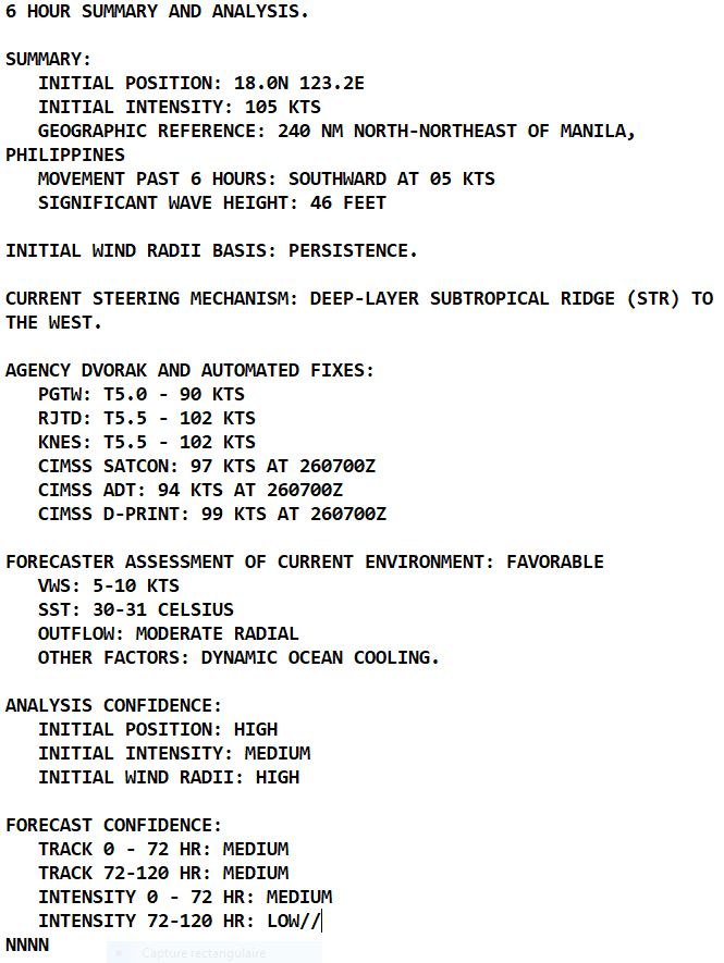 Typhoon 09W(SAOLA) to reach CAT 4 US East of Luzon//TS 08W(DAMREY) intensifying /TS 08L(FRANKLIN) intensifying//Invest 92E//2609utc