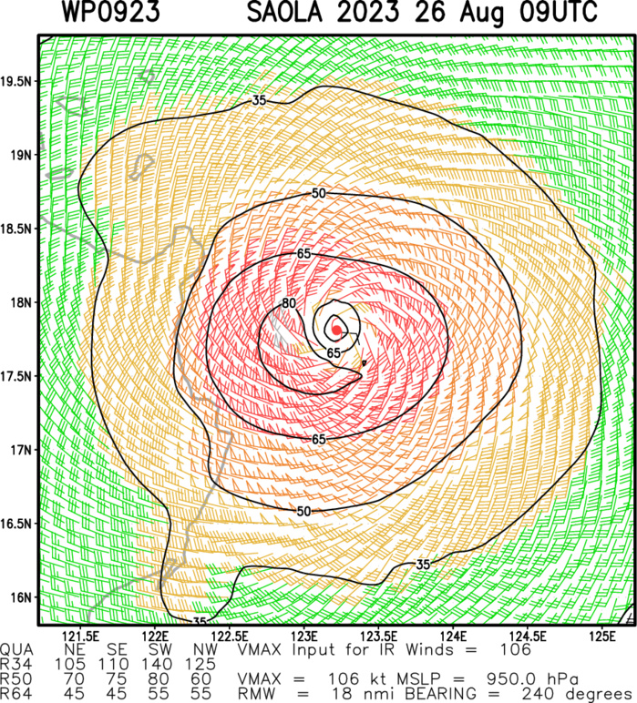 Typhoon 09W(SAOLA) to reach CAT 4 US East of Luzon//TS 08W(DAMREY) intensifying /TS 08L(FRANKLIN) intensifying//Invest 92E//2609utc
