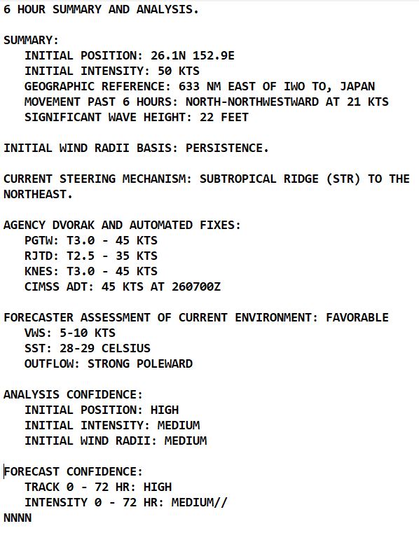 Typhoon 09W(SAOLA) to reach CAT 4 US East of Luzon//TS 08W(DAMREY) intensifying /TS 08L(FRANKLIN) intensifying//Invest 92E//2609utc