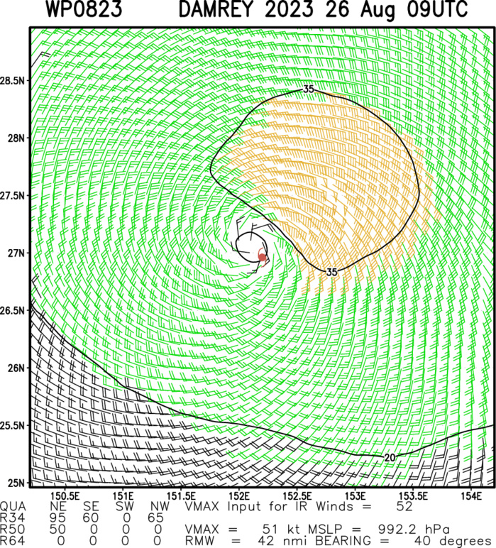 Typhoon 09W(SAOLA) to reach CAT 4 US East of Luzon//TS 08W(DAMREY) intensifying /TS 08L(FRANKLIN) intensifying//Invest 92E//2609utc