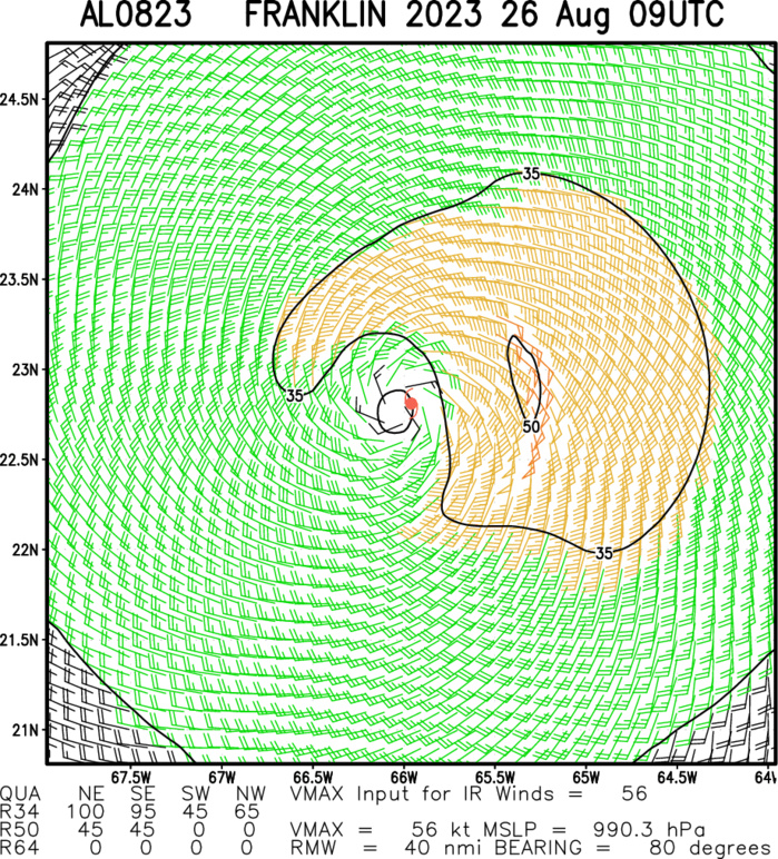 Typhoon 09W(SAOLA) to reach CAT 4 US East of Luzon//TS 08W(DAMREY) intensifying /TS 08L(FRANKLIN) intensifying//Invest 92E//2609utc