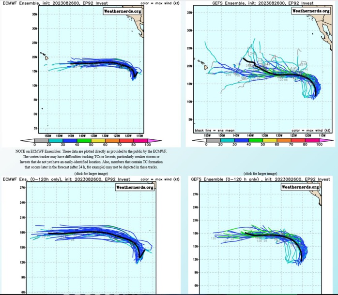 Typhoon 09W(SAOLA) to reach CAT 4 US East of Luzon//TS 08W(DAMREY) intensifying /TS 08L(FRANKLIN) intensifying//Invest 92E//2609utc