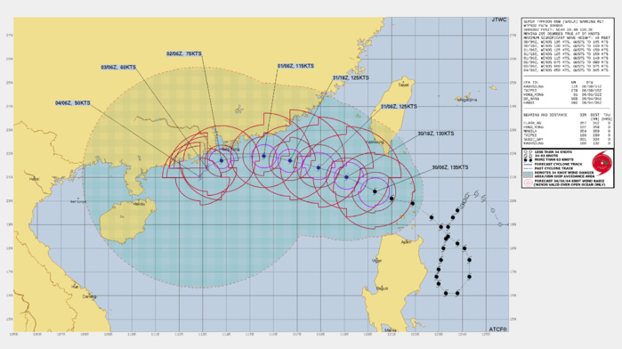 FORECAST REASONING. SIGNIFICANT FORECAST CHANGES: THERE ARE NO SIGNIFICANT CHANGES TO THE FORECAST FROM THE PREVIOUS WARNING. FORECAST DISCUSSION: STY 09W WILL CONTINUE TRACKING WEST-NORTHWEST THROUGH TAU 48 UNDER THE INFLUENCE OF THE STR TO THE NORTHEAST. A COMBINATION OF FACTORS, INCLUDING THE TRACK OF TROPICAL STORM 10W SOUTH OF OKINAWA AND THE PASSAGE OF A STRONG MID-LATITUDE TROUGH TO THE NORTH, WILL ERODE THE STEERING RIDGE, LOOSEN THE STEERING GRADIENT AND LEAD TO A SLOW-DOWN IN THE TRACK SPEED AFTER TAU 24. IN THE LEE OF THE TROUGH PASSING BY TO THE NORTH, AND TRANSIENT DEEP-LAYER ANTICYCLONE WILL BUILD IN TO THE WEST OF SHANGHAI, AND PUSH STY 09W ONTO A MORE WESTWARD TRACK THROUGH TAU 72. THE SYSTEM IS EXPECTED TO PASS VERY CLOSE TO HONG KONG BUT REMAIN OFFSHORE THROUGH THE FORECAST PERIOD. AFTER TAU 72, THE TRANSIENT ANTICYCLONE IS ABSORBED INTO THE LARGER STR TO THE NORTHEAST AND THE STEERING FLOW QUICKLY WEAKENS, LEAVING STY 09W WITHOUT MUCH STEERING INFLUENCE, AND THE SYSTEM WILL BECOME QUASI-STATIONARY BY THE END OF THE FORECAST. IN TERMS OF INTENSITY, WITH CLEAR EVIDENCE EMERGING OF A SECONDARY EYEWALL, THE ONSET OF AN EYEWALL REPLACEMENT CYCLE (EWRC) IS IMMINENT IF NOT ALREADY OCCURRING. THUS, THE SYSTEM IS EXPECTED TO SLOWLY WEAKEN THROUGH THE NEXT 24 HOURS. THE EXACT AMOUNT OF WEAKENING AND HOW LONG IT MAY TAKE FOR THE EWRC TO COMPLETE ARE UNKNOWN BUT CURRENTLY EXPECTED TO WRAP UP BY AROUND TAU 24. THE SYSTEM WILL BY THEN BE TAPPING INTO THE DIFFLUENT EASTERN SIDE OF THE DEEP TROUGH MOVING BY TO THE NORTH, ALLOWING FOR A SHARP INCREASE IN POLEWARD OUTFLOW. THIS SHOULD ALLOW THE SYSTEM TO MAINTAIN INTENSITY OR EVEN INTENSIFY SLIGHTLY UP THROUGH TAU 36. THEREAFTER AS THE SYSTEM APPROACHES THE COAST OF SOUTHEAST CHINA, SOUTHERLY SHEAR WILL RAPIDLY INCREASE. COMBINED WITH A REDUCTION IN SSTS, INGESTION OF DRY CONTINENTAL AIR INTO THE CORE AND DISRUPTION OF THE LOW-LEVEL INFLOW AS IT TRACKS SOUTH OF HONG KONG, THE SYSTEM WILL RAPIDLY WEAKEN TO JUST 50 KNOTS BY THE END OF THE FORECAST PERIOD. FORECAST REASONING. SIGNIFICANT FORECAST CHANGES: THERE ARE NO SIGNIFICANT CHANGES TO THE FORECAST FROM THE PREVIOUS WARNING. FORECAST DISCUSSION: STY 09W WILL CONTINUE TRACKING WEST-NORTHWEST THROUGH TAU 48 UNDER THE INFLUENCE OF THE STR TO THE NORTHEAST. A COMBINATION OF FACTORS, INCLUDING THE TRACK OF TROPICAL STORM 10W SOUTH OF OKINAWA AND THE PASSAGE OF A STRONG MID-LATITUDE TROUGH TO THE NORTH, WILL ERODE THE STEERING RIDGE, LOOSEN THE STEERING GRADIENT AND LEAD TO A SLOW-DOWN IN THE TRACK SPEED AFTER TAU 24. IN THE LEE OF THE TROUGH PASSING BY TO THE NORTH, AND TRANSIENT DEEP-LAYER ANTICYCLONE WILL BUILD IN TO THE WEST OF SHANGHAI, AND PUSH STY 09W ONTO A MORE WESTWARD TRACK THROUGH TAU 72. THE SYSTEM IS EXPECTED TO PASS VERY CLOSE TO HONG KONG BUT REMAIN OFFSHORE THROUGH THE FORECAST PERIOD. AFTER TAU 72, THE TRANSIENT ANTICYCLONE IS ABSORBED INTO THE LARGER STR TO THE NORTHEAST AND THE STEERING FLOW QUICKLY WEAKENS, LEAVING STY 09W WITHOUT MUCH STEERING INFLUENCE, AND THE SYSTEM WILL BECOME QUASI-STATIONARY BY THE END OF THE FORECAST. IN TERMS OF INTENSITY, WITH CLEAR EVIDENCE EMERGING OF A SECONDARY EYEWALL, THE ONSET OF AN EYEWALL REPLACEMENT CYCLE (EWRC) IS IMMINENT IF NOT ALREADY OCCURRING. THUS, THE SYSTEM IS EXPECTED TO SLOWLY WEAKEN THROUGH THE NEXT 24 HOURS. THE EXACT AMOUNT OF WEAKENING AND HOW LONG IT MAY TAKE FOR THE EWRC TO COMPLETE ARE UNKNOWN BUT CURRENTLY EXPECTED TO WRAP UP BY AROUND TAU 24. THE SYSTEM WILL BY THEN BE TAPPING INTO THE DIFFLUENT EASTERN SIDE OF THE DEEP TROUGH MOVING BY TO THE NORTH, ALLOWING FOR A SHARP INCREASE IN POLEWARD OUTFLOW. THIS SHOULD ALLOW THE SYSTEM TO MAINTAIN INTENSITY OR EVEN INTENSIFY SLIGHTLY UP THROUGH TAU 36. THEREAFTER AS THE SYSTEM APPROACHES THE COAST OF SOUTHEAST CHINA, SOUTHERLY SHEAR WILL RAPIDLY INCREASE. COMBINED WITH A REDUCTION IN SSTS, INGESTION OF DRY CONTINENTAL AIR INTO THE CORE AND DISRUPTION OF THE LOW-LEVEL INFLOW AS IT TRACKS SOUTH OF HONG KONG, THE SYSTEM WILL RAPIDLY WEAKEN TO JUST 50 KNOTS BY THE END OF THE FORECAST PERIOD.