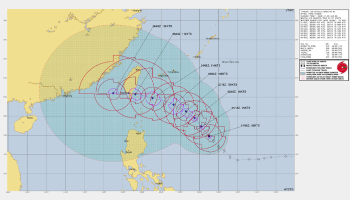 FORECAST REASONING.  SIGNIFICANT FORECAST CHANGES: THERE ARE NO SIGNIFICANT CHANGES TO THE FORECAST FROM THE PREVIOUS WARNING.  FORECAST DISCUSSION: HAVING RECENTLY ACHIEVED TYPHOON STRENGTH, TY 14W (KOINU) IS FORECAST TO CONTINUE TRACKING NORTHWESTWARD UNDER THE STEERING INFLUENCE OF THE STR TO THE NORTHEAST. BY TAU 24, THIS STR BEGINS TO BUILD BACK UP AND MIGRATE WESTWARD, RESULTING IN A GRADUAL WESTWARD ARC TOWARD THE SOUTHERN TIP OF TAIWAN. IN TERMS OF INTENSITY, 14W WILL RAPIDLY SURGE TO 100KTS BY TAU 36, FUELED BY WARM SSTS (30C), LOW VERTICAL WIND SHEAR AND IMPROVING OUTFLOW ALOFT. BY TAU 72, 14W IS FORECAST TO REACH ITS PEAK INTENSITY OF 110KTS AND POSSIBLY HIGHER BEFORE VWS INCREASES AND FAVORABLE OUTFLOW IS LOST. THE SYSTEM IS FORECAST TO MAKE LANDFALL OVER SOUTHERN TAIWAN NEAR 110KTS AND PROCEED WESTWARD GRADUALLY WEAKENING THROUGH THE FORECAST PERIOD. IT IS IMPORTANT TO NOTE THAT IF THE STR TO THE NORTHEAST BUILDS UP MORE RAPIDLY OR EXTENDS POLEWARD OF 14W AS ECMWF AND COAMPS-TC INDICATE. THIS WOULD CAUSE A MORE DRAMATIC WESTWARD COURSE, KEEPING THE SYSTEM OVER OPEN WATERS AND MORE IMPORTANTLY AWAY FROM THE TAIWANESE MOUNTAIN RANGE, ALL OF WHICH COULD ALLOW FOR ADDITIONAL INTENSIFICATION THROUGH THE FORECAST PERIOD.