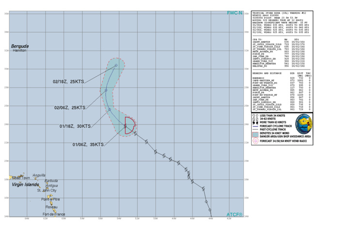 Typhoon 14W(KOINU) to reach CAT 3 US by 36h// TS 17L(PHILIPPE)// TS 18L(RINA)// 0109utc updates