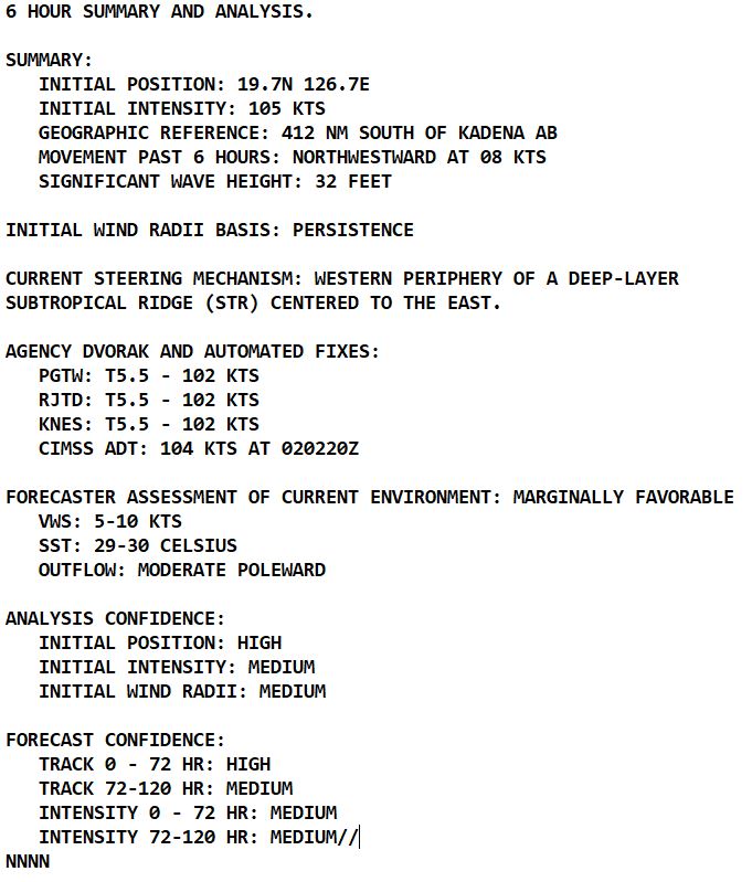 CAT 3 Typhoon 14W(KOINU) to peak within 24h while approaching TAIWAN// TS 17L(PHILIPPE)//TD 18L(RINA)//0209utc