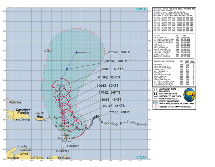 CAT 3 Typhoon 14W(KOINU) to peak within 24h while approaching TAIWAN// TS 17L(PHILIPPE)//TD 18L(RINA)//0209utc