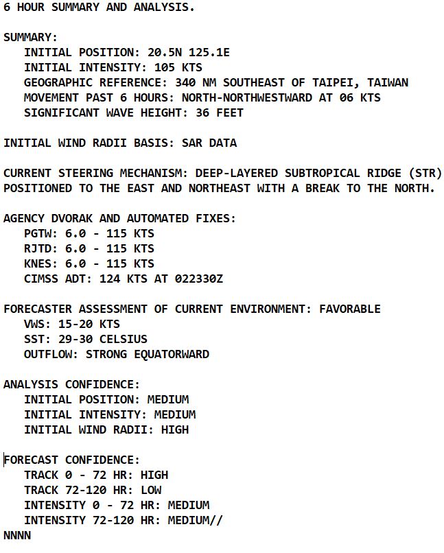 Typhoon 14W(KOINU) to cross Southern TAIWAN after 36h// TS 17L(PHILIPPE)// Invest 98E// 0306utc updates Typhoon 14W(KOINU) to cross Southern TAIWAN after 36h// TS 17L(PHILIPPE)// Invest 98E// 0306utc updates