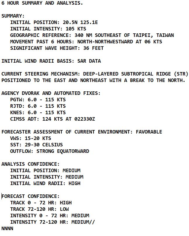 Typhoon 14W(KOINU) to cross Southern TAIWAN after 36h// TS 17L(PHILIPPE)// Invest 98E// 0306utc updates