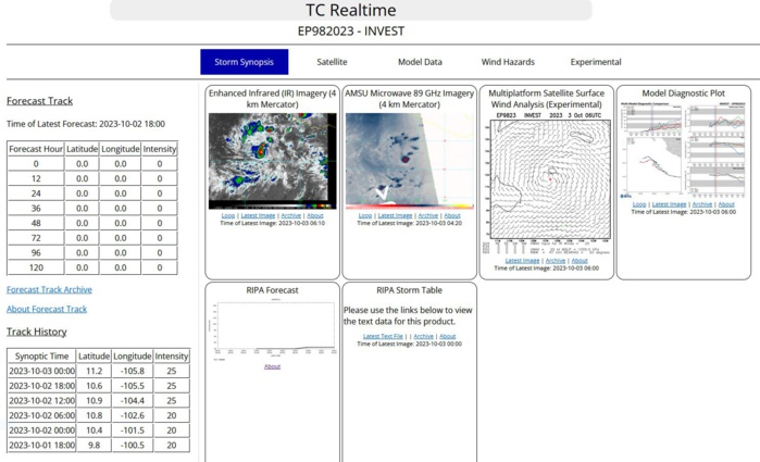 Typhoon 14W(KOINU) to cross Southern TAIWAN after 36h// TS 17L(PHILIPPE)// Invest 98E// 0306utc updates