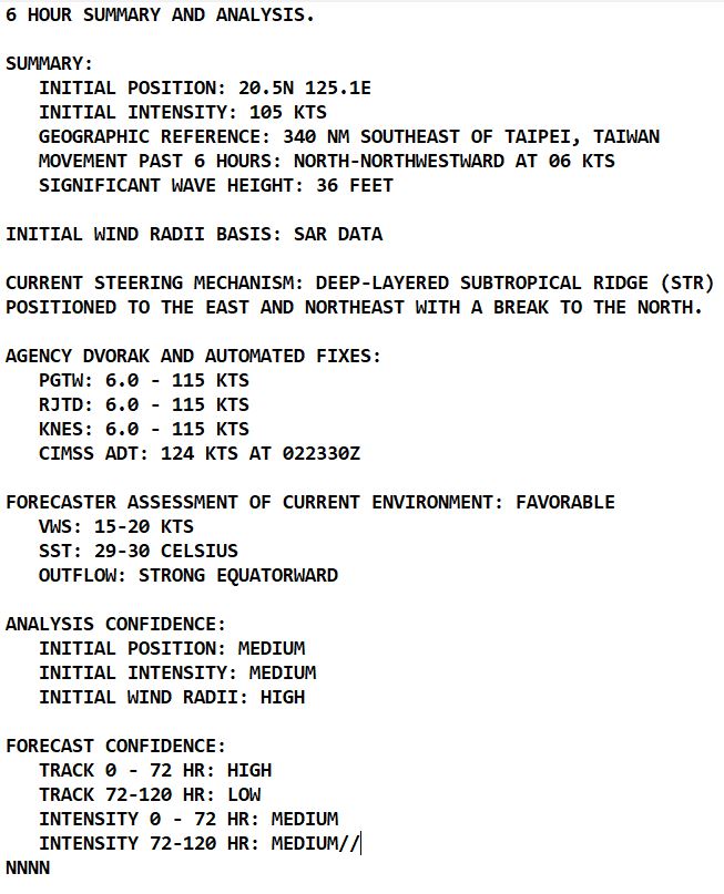 Typhoon 14W(KOINU) clipped Southern TAIWAN as a CAT 4 US slowing down & weakening while approaching CHINA// Invest 98W// 0509utc