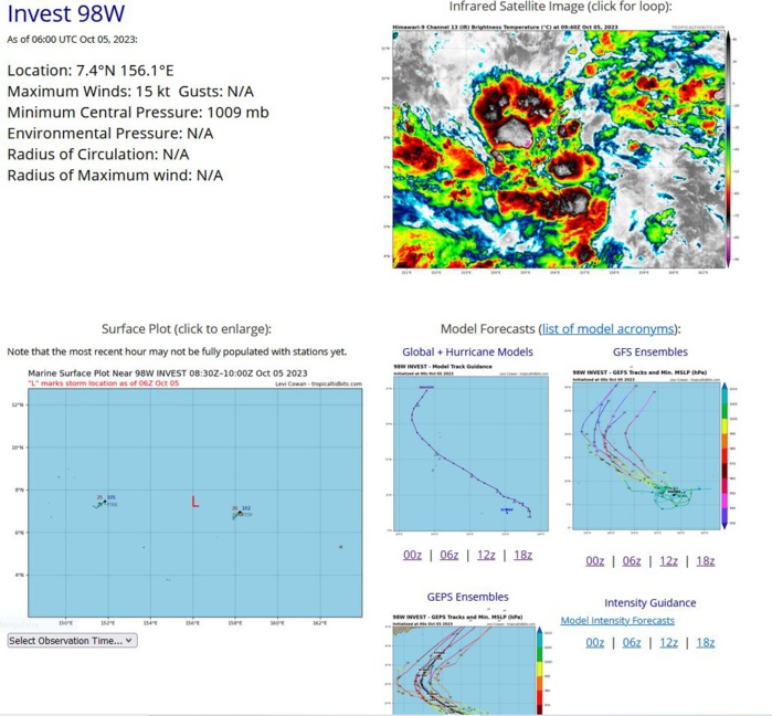 AN AREA OF CONVECTION (INVEST 98W) HAS PERSISTED NEAR 7.1N  157.1E, APPROXIMATELY 66 NM WEST OF POHNPEI. ANIMATED MULTISPECTRAL  SATELLITE IMAGERY, ALONG WITH AN AMSR2 89GHZ MICROWAVE IMAGE, DEPICT AN  ILL-DEFINED LOW-LEVEL CIRCULATION WITH A BROAD AREA OF FRAGMENTED  CONVECTION ON THE SOUTHWEST QUADRANT. UPPER-LEVEL ANALYSIS INDICATES  DIVERGENCE ALOFT WITH MODERATE EQUATORWARD OUTFLOW, LOW (10-15 KTS)  VERTICAL WIND SHEAR (VWS), AND VERY WARM (30-31C) SEA SURFACE  TEMPERATURES (SSTS). GLOBAL MODELS ARE IN GOOD AGREEMENT THAT 98W  WILL TRACK GENERALLY WEST-NORTHWESTWARD AND CONTINUE TO DEVELOP OVER THE  NEXT 24 TO 48 HOURS. MAXIMUM SUSTAINED SURFACE WINDS ARE ESTIMATED AT 13  TO 17 KNOTS. MINIMUM SEA LEVEL PRESSURE IS ESTIMATED TO BE NEAR 1009 MB.  THE POTENTIAL FOR THE DEVELOPMENT OF A SIGNIFICANT TROPICAL CYCLONE  WITHIN THE NEXT 24 HOURS IS LOW.