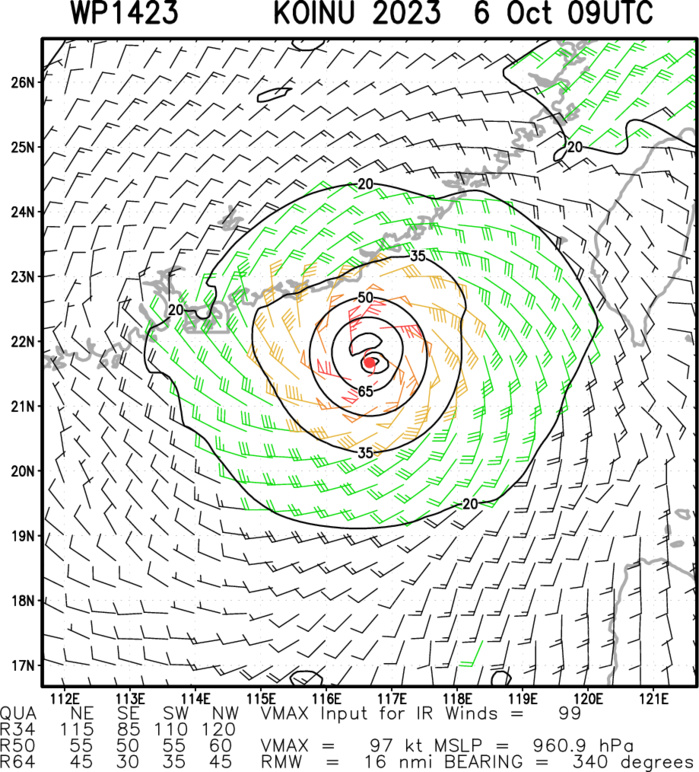 Typhoon 14W(KOINU) CAT 3 US defies forecasts//Invest 98W Tropical Cyclone Formation Alert//Invest 97W//TS 15E(LIDIA)//0609utc