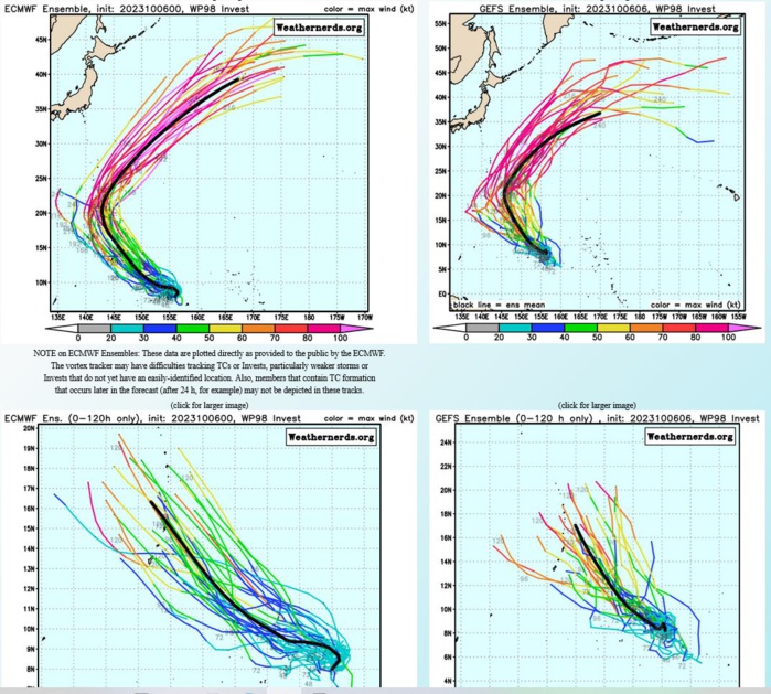 Typhoon 14W(KOINU) CAT 3 US defies forecasts//Invest 98W Tropical Cyclone Formation Alert//Invest 97W//TS 15E(LIDIA)//0609utc