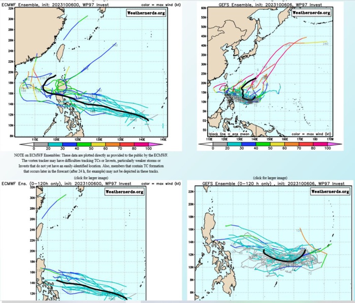 Typhoon 14W(KOINU) CAT 3 US defies forecasts//Invest 98W Tropical Cyclone Formation Alert//Invest 97W//TS 15E(LIDIA)//0609utc