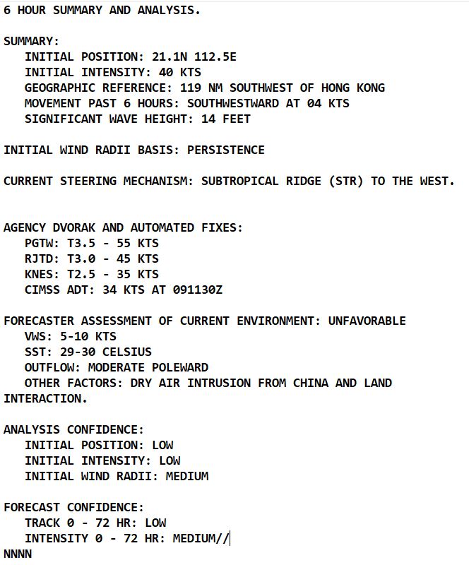 TS 15W(BOLAVEN) forecast to reach Super Typhoon Intensity by 72H//14W(KOINU) rapidly degrading//TS 15E(LIDIA)//TS 16E(MAX)//0915utc