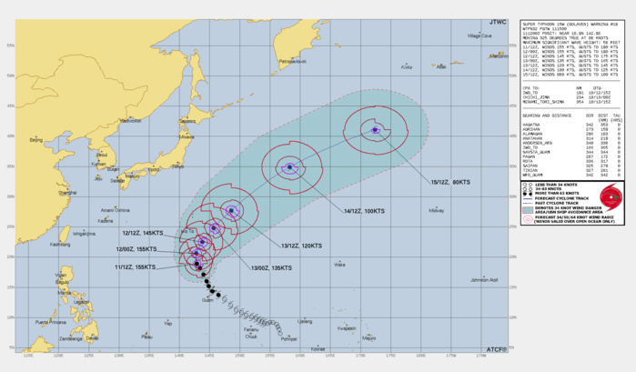 FORECAST REASONING.  SIGNIFICANT FORECAST CHANGES: THERE ARE NO SIGNIFICANT CHANGES TO THE FORECAST FROM THE PREVIOUS WARNING.  FORECAST DISCUSSION: STY 15W IS FORECAST TO MAINTAIN CURRENT INTENSITY THROUGH TAU 12 ON A NORTHWARD TRAJECTORY. BETWEEN TAU 12 AND TAU 24, INTENSITY IS EXPECTED TO GRADUALLY BEGIN TO FALL AS STY 15W TURNS TO A NORTHEASTWARD TRACK. AFTER TAU 24, THE ENVIRONMENT STARTS TO BECOME LESS FAVORABLE. VERTICAL WIND SHEAR IS ANTICIPATED TO  SLOWLY ONSET AND BECOME SIGNIFICANT (+30KTS) BY TAU 48. ADDITIONALLY,  DRY AIR (LESS THAN 30 PERCENT RELATIVE HUMIDITY) ALONG THE WESTERN PERIPHERY WILL BEGIN WRAPPING AROUND AND INTO THE VORTEX NEAR TAU 39. BOTH FACTORS WILL INHIBIT INTENSIFICATION AND SLOWLY DECAY STORM STRUCTURE THROUGH TAU 96. THE SYSTEM WILL PASS THE 26C ISOTHERM AS IT CROSSES 35N AND BEGIN EXTRATROPICAL TRANSITION (ETT) AROUND TAU 72. RAPID TRANSITION  TO TYPHOON STRENGTH, WARM SECLUSION TYPE EXTRATROPICAL LOW IS EXPECTED BY TAU 96 TO THE SOUTH-SOUTHWEST OF KISKA ISLAND.