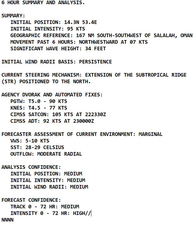 TC 05A(TEJ) strong CAT 3 US// TC 01P(LOLA) to peak at CAT 2 US by 24h// TCFA issued for Invest 92B//3 Week GTHO maps//2303utc