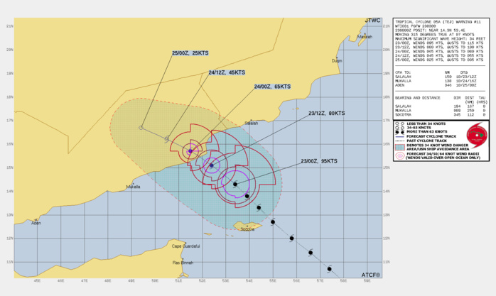 FORECAST REASONING.  SIGNIFICANT FORECAST CHANGES: THERE ARE NO SIGNIFICANT CHANGES TO THE FORECAST FROM THE PREVIOUS WARNING.  FORECAST DISCUSSION: TC 05A IS FORECAST TO TRACK NORTHWESTWARD TO WEST-NORTHWESTWARD ALONG THE SOUTHERN PERIPHERY OF THE STR THROUGH THE FORECAST PERIOD. LANDFALL WILL OCCUR NEAR TAU 18 BUT THE SYSTEM SHOULD WEAKEN RAPIDLY AFTER TAU 12 DUE TO SIGNIFICANT DRY AIR ENTRAINMENT FROM THE ARABIAN PENINSULA AND INTERACTION WITH LAND. THE HAFS-A MESOSCALE MODEL CONTINUES TO INDICATE STRONG CONVECTION AND HEAVY RAINFALL PERSISTING OVER THE NORTHERN SEMICIRCLE AT LANDFALL AND INLAND.