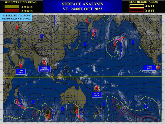 TC 01P(LOLA) one of the strongest October Cyclones for the Southern Hemisphere: CAT 4 US//2403utc