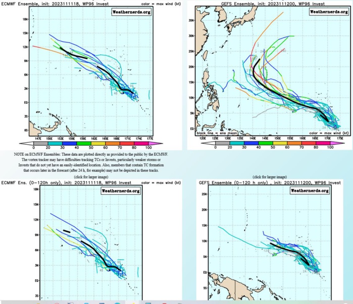 GLOBAL  NUMERICAL MODEL GUIDANCE IS IN FAIR AGREEMENT THAT 96W WILL CONTINUE  TO CONSOLIDATE AND FURTHER DEVELOP AS IT TRACKS WEST-NORTHWESTWARD  OVER THE NEXT 24 HOURS. GLOBAL  NUMERICAL MODEL GUIDANCE IS IN FAIR AGREEMENT THAT 96W WILL CONTINUE  TO CONSOLIDATE AND FURTHER DEVELOP AS IT TRACKS WEST-NORTHWESTWARD  OVER THE NEXT 24 HOURS.