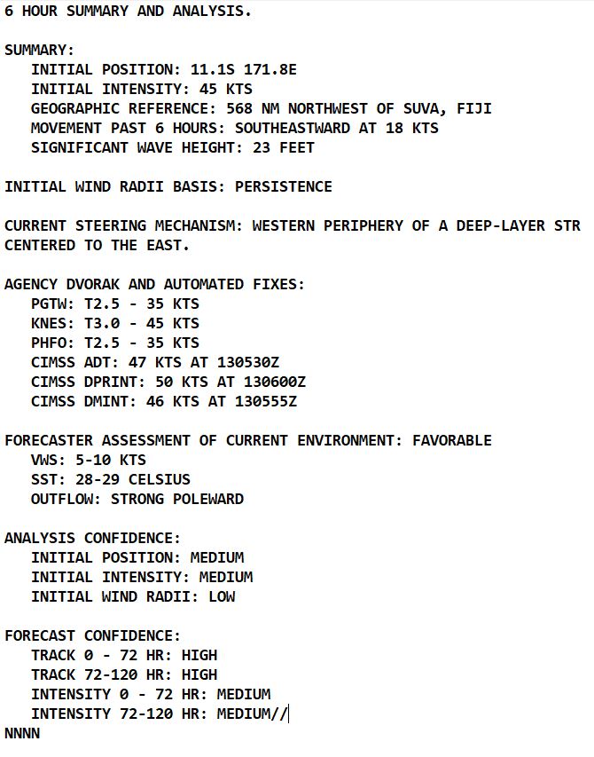 TD 17W weak and ill-defined for now// 02P(MAL) intensifying while approaching FIJI//1309utc