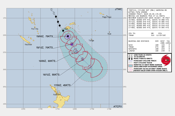 FORECAST REASONING.  SIGNIFICANT FORECAST CHANGES: THERE ARE NO SIGNIFICANT CHANGES TO THE FORECAST FROM THE PREVIOUS WARNING.  FORECAST DISCUSSION: TC MAL WILL CONTINUE TO TRACK SOUTHEASTWARD ALONG THE WESTERN SIDE OF THE STEERING STR FOR THE DURATION OF THE  FORECAST. THE ENVIRONMENT WILL BECOME HIGHLY UNFAVORABLE DUE TO SHARPLY  INCREASING VERTICAL WIND SHEAR AND COOLING SEA SURFACE TEMPERATURES,  LEADING TO A RAPID DETERIORATION. CONCURRENTLY BY TAU 36, TC 02P WILL  COMMENCE SUBTROPICAL TRANSITION AS IT ENCOUNTERS THE STRONG WESTERLIES,  AND BY TAU 48 WILL BECOME A 40-KT SUBTROPICAL SYSTEM WITH AN EXPANDING WIND FIELD.