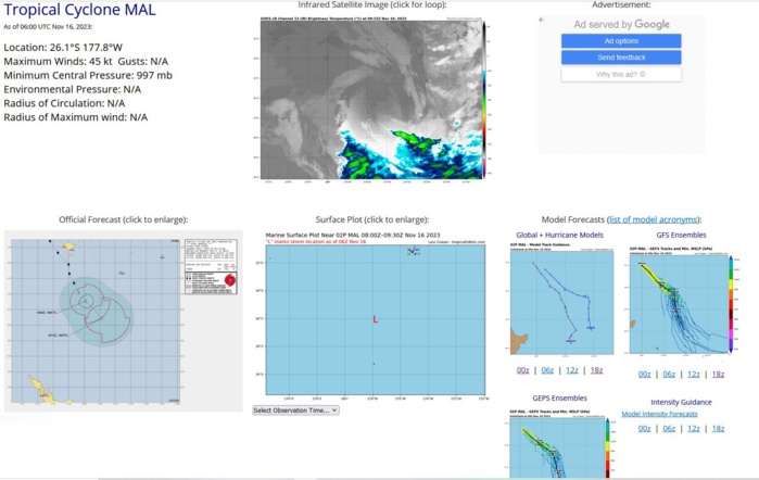Invest 94B Tropical Cyclone Formation Alert//02P(MAL) becoming extratropical//Invest 97W//Invest 98W//3 Week GTHO maps//1609utc