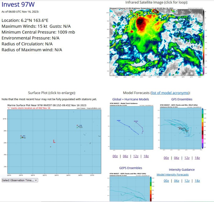 THE AREA OF CONVECTION (RMNTS 17W) PREVIOUSLY LOCATED NEAR  6.1N 139.1E IS NOW LOCATED NEAR 5.8N 136.8E, APPROXIMATELY 160 NM  SOUTHEAST OF PALAU. ANIMATED MULTISPECTRAL SATELLITE IMAGERY DEPICTS  AN EXPOSED, HIGHLY ELONGATED LOW-LEVEL CIRCULATION (LLC) ACCOMPANIED  BY DISORGANIZED CONVECTION ACROSS THE NORTHERN PERIPHERY.  ENVIRONMENTAL ANALYSIS INDICATES THAT THE SYSTEM IS IN A MARGINALLY  UNFAVORABLE ENVIRONMENT FOR DEVELOPMENT WITH WARM (29-30 C) SEA  SURFACE TEMPERATURES OFFSET BY HIGH (30-40 KTS) VERTICAL WIND SHEAR  AND WEAK OUTFLOW ALOFT. GLOBAL MODELS ARE IN GOOD AGREEMENT THAT THE  SYSTEM WILL TRACK IN A WEST-NORTHWESTWARD DIRECTION WITH LITTLE TO NO  DEVELOPMENT OVER THE NEXT 48-72 HOURS. MAXIMUM SUSTAINED SURFACE WINDS  ARE ESTIMATED AT 12 TO 17 KNOTS. MINIMUM SEA LEVEL PRESSURE IS  ESTIMATED TO BE NEAR 1007 MB. THE POTENTIAL FOR THE DEVELOPMENT OF A  SIGNIFICANT TROPICAL CYCLONE WITHIN THE NEXT 24 HOURS REMAINS LOW.