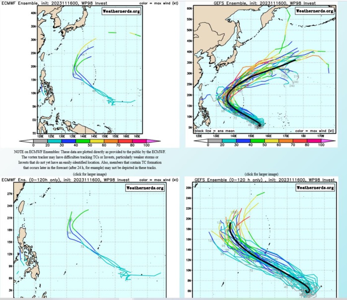 GLOBAL MODELS ARE IN AGREEMENT THAT THE SYSTEM WILL  BRIEFLY INTERACT WITH THE REMNANT VORTICITY ASSOCIATED WITH INVEST  97W, AND THEN MOVE OUT TO THE WEST-NORTHWEST WHILE STEADILY DEVELOPING  OVER THE NEXT 24-48HRS.