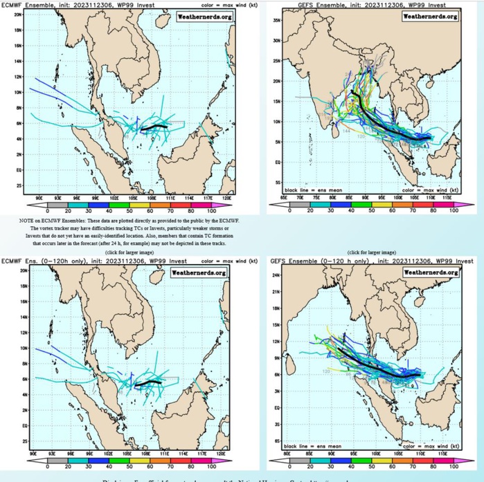 GLOBAL MODELS ARE IN GOOD AGREEMENT THAT 99W WILL TRACK WESTWARD OVER THE NEXT 48 HOURS BUT DISAGREE ON DEVELOPMENT. GFS HAS 99W CONTINUING TO DEEPEN BEFORE CROSSING THE MALAY PENINSULA WHILE ECMWF HAS VERY LITTLE IN TERMS OF INTENSIFICATION. GLOBAL MODELS ARE IN GOOD AGREEMENT THAT 99W WILL TRACK WESTWARD OVER THE NEXT 48 HOURS BUT DISAGREE ON DEVELOPMENT. GFS HAS 99W CONTINUING TO DEEPEN BEFORE CROSSING THE MALAY PENINSULA WHILE ECMWF HAS VERY LITTLE IN TERMS OF INTENSIFICATION.