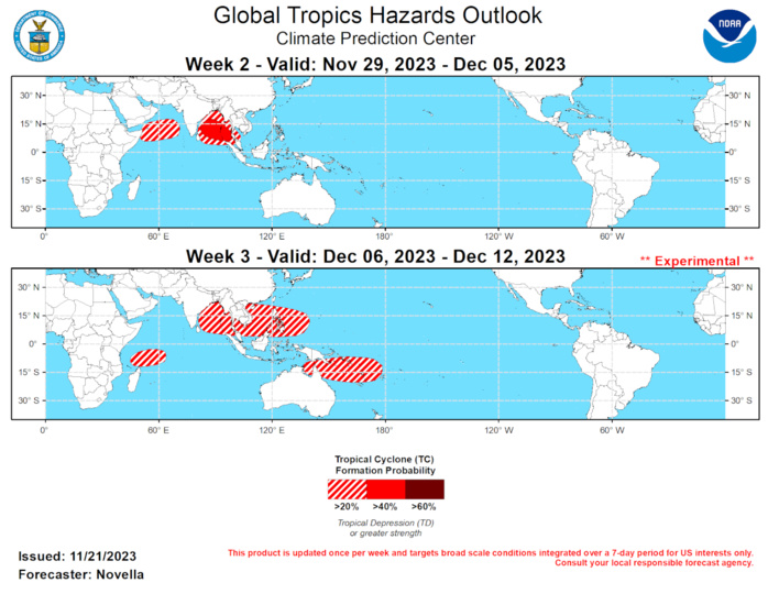 Last Updated - 11/21/23 Valid - 11/29/23 - 12/12/23 Against the backdrop of the stationary El Nino and positive Indian Ocean Dipole (+IOD) footprints that have dominated the global tropics this fall, the Madden-Julian Oscillation (MJO) continues to show signs of becoming much better organized which is reflected in latest RMM index and upper-level velocity potential anomaly observations. With the MJO propagating eastward and gaining amplitude over the Western Hemisphere during the past week, there is good agreement among the dynamical models RMM forecasts favoring continued eastward propagation of the MJO across the Indian Ocean, and entering the Maritime Continent toward the end of November. Favored changes of the strength of the MJO signal in RMM space appear to be tied to interference with the aforementioned low frequency modes of variability during the outlook period. Specifically, this includes constructive interference with the enhanced phase of +IOD resulting in a notable increase in amplitude during the next week, followed by a gradual decrease in amplitude where the MJO destructively interferes with the broadly suppressed low frequency convective footprint over the eastern Indian Ocean and Maritime Continent. However, the fact that many models are showing any semblance of MJO activity in phases 3 through 5 is significant, as this would be the first occurrence since early September and it portends a more sustained and coherent MJO exerting greater influence in the global tropics. This realization is supported by upper-level velocity potential anomaly forecasts which maintain a well-defined wave-1 pattern shifting eastward during the next several weeks, with the enhanced convective envelope returning to the Western Pacific near the middle of December.  Given added forecast confidence for renewed MJO activity, the large-scale environment is expected to remain conducive for tropical cyclogenesis over the Indian Ocean during week-2, with more favorable conditions for development shifting eastward into the Western Pacific and south of the Equator later in the outlook period. The extratropical response associated with eastward propagating Indian Ocean MJO events during Oct-Dec typically leads to the development of mid-level ridging and warmer than normal temperatures over the central and eastern CONUS, falling more in-line with a positive North Atlantic Oscillation (+NAO) pattern. However, this downstream response appears more likely to occur beyond the week-2 period based on the latest model guidance.  One tropical cyclone (TC) formed in the global tropics during the past week. TC Midhili formed on 11/16 in the Bay of Bengal and peaked at TS intensity before making landfall over Bangladesh. Before dissipating on 11/18, this system brought locally heavy rainfall and high winds that triggered flash flooding and damages to infrastructure in parts of the country. With the MJO forecast over the Indian Ocean, and predicted equatorial Rossby wave activity in the region, the Bay of Bengal looks to experience additional TC development heading into next week. With support from the GEFS and ECMWF ensembles, 40% chances of tropical cyclone (TC) development are posted where there has been good continuity in the probabilistic TC genesis tools featuring elevated signals in the basin. A secondary signal is also depicted in the tools over the Arabian Sea closer to the Greater Horn of Africa, but lower chances for TC formation are issued (20%) due to lesser support from the ensembles and the potential for the lower-level easterly wind response of the +IOD to linger north of the Equator and inhibit formation during week-2. Based on modest signals in the TC guidance, as well as TC composites indicating below-normal chances for development in the Western Pacific during Indian Ocean MJO events, no shapes are posted in the basin for week-2.  For week-3, a broad area of 20% chances is posted from the Bay of Bengal to the Philippine Sea given agreement in the extended range guidance depicting the return of anomalous lower-level westerlies in the region, also supported by probabilistic tools. In the wake of the enhanced convective MJO envelope over the Indian Ocean, 20% chances are posted to the north of Madagascar given increased signals in the ECMWF and GEFS based probabilistic tools and support from TC composites during Maritime Continent MJO events. These MJO composites, as well as extended range guidance from the ECMWF also support 20% chances being posted over a broad area in the South Pacific from the Gulf of Carpentaria to the Date Line, as the basin is already off to an above-normal start to the TC season.