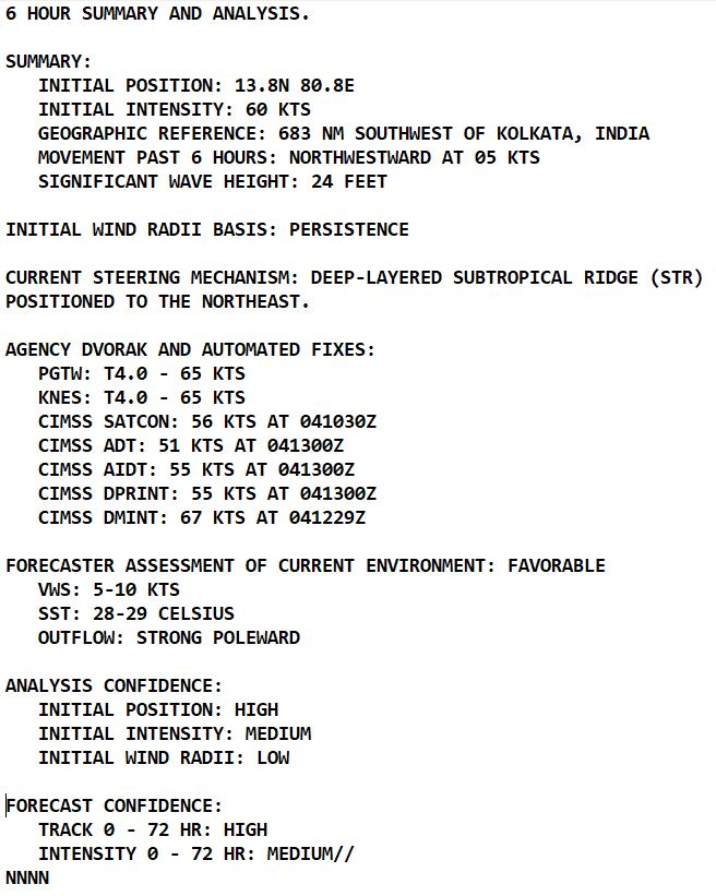 TC 08B(MICHAUNG) to peak within 12/18h//Invest 92P Tropical Cyclone Formation Alert issued// 0415utc