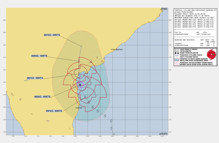 FORECAST REASONING.  SIGNIFICANT FORECAST CHANGES: THERE ARE NO SIGNIFICANT CHANGES TO THE FORECAST FROM THE PREVIOUS WARNING.  FORECAST DISCUSSION: TROPICAL CYCLONE (TC) 08B IS FORECAST TO TRACK  POLEWARD ALONG THE WESTERN PERIPHERY OF A NORTH-SOUTH ORIENTED STR  THROUGH TAU 48. THE SYSTEM SHOULD INTENSIFY SLIGHTLY OVER THE NEXT 12 HOURS DUE TO THE FAVORABLE ENVIRONMENTAL CONDITIONS, WITH A PEAK  OF 65 KNOTS ANTICIPATED BY TAU 12. AFTER TAU 12, TC 08B WILL  GRADUALLY WEAKEN AS IT SKIRTS THE EASTERN COAST OF INDIA WITH  LANDFALL EXPECTED NEAR TAU 24. AFTER LANDFALL, THE SYSTEM WILL  RAPIDLY WEAKEN AND DISSIPATE AS IT TRACKS INLAND AND RECURVES  NORTHEASTWARD, INTERACTING WITH THE MIDLATITUDE WESTERLIES AND  INCREASING VERTICAL WIND SHEAR. THE REMNANTS COULD POSSIBLY TRACK  OVER THE NORTHERN BAY OF BENGAL AFTER DAY 4 BUT ARE NOT EXPECTED TO  REGENERATE DUE TO UNFAVORABLE CONDITIONS AND STRONG UPPER-LEVEL  WESTERLIES.